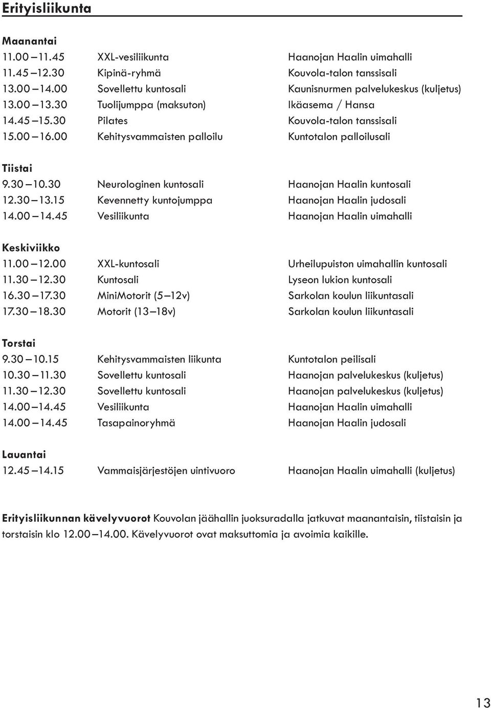 00 Kehitysvammaisten palloilu Kuntotalon palloilusali Tiistai 9.30 10.30 Neurologinen kuntosali Haanojan Haalin kuntosali 12.30 13.15 Kevennetty kuntojumppa Haanojan Haalin judosali 14.00 14.