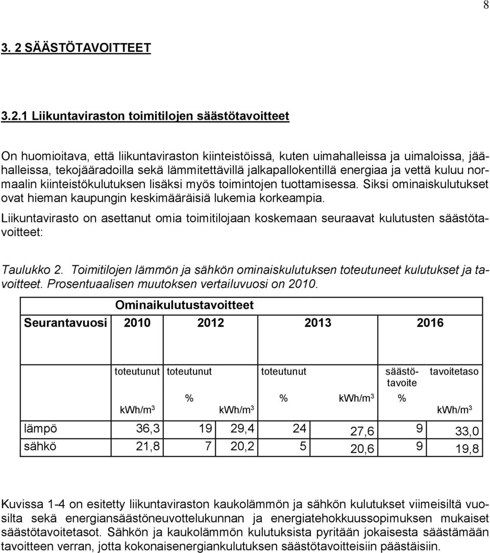 1 Liikuntaviraston toimitilojen säästötavoitteet On huomioitava, että liikuntaviraston kiinteistöissä, kuten uimahalleissa ja uimaloissa, jäähalleissa, tekojääradoilla sekä lämmitettävillä