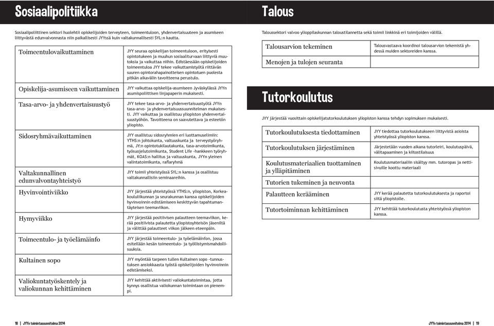 Edistäessään opiskelijoiden toimeentuloa JYY tekee vaikuttamistyötä riittävän suuren opintorahapainotteisen opintotuen puolesta pitkän aikavälin tavoitteena perustulo.