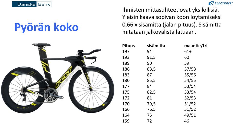 Sisämi0a mitataan jalkovälistä layaan.