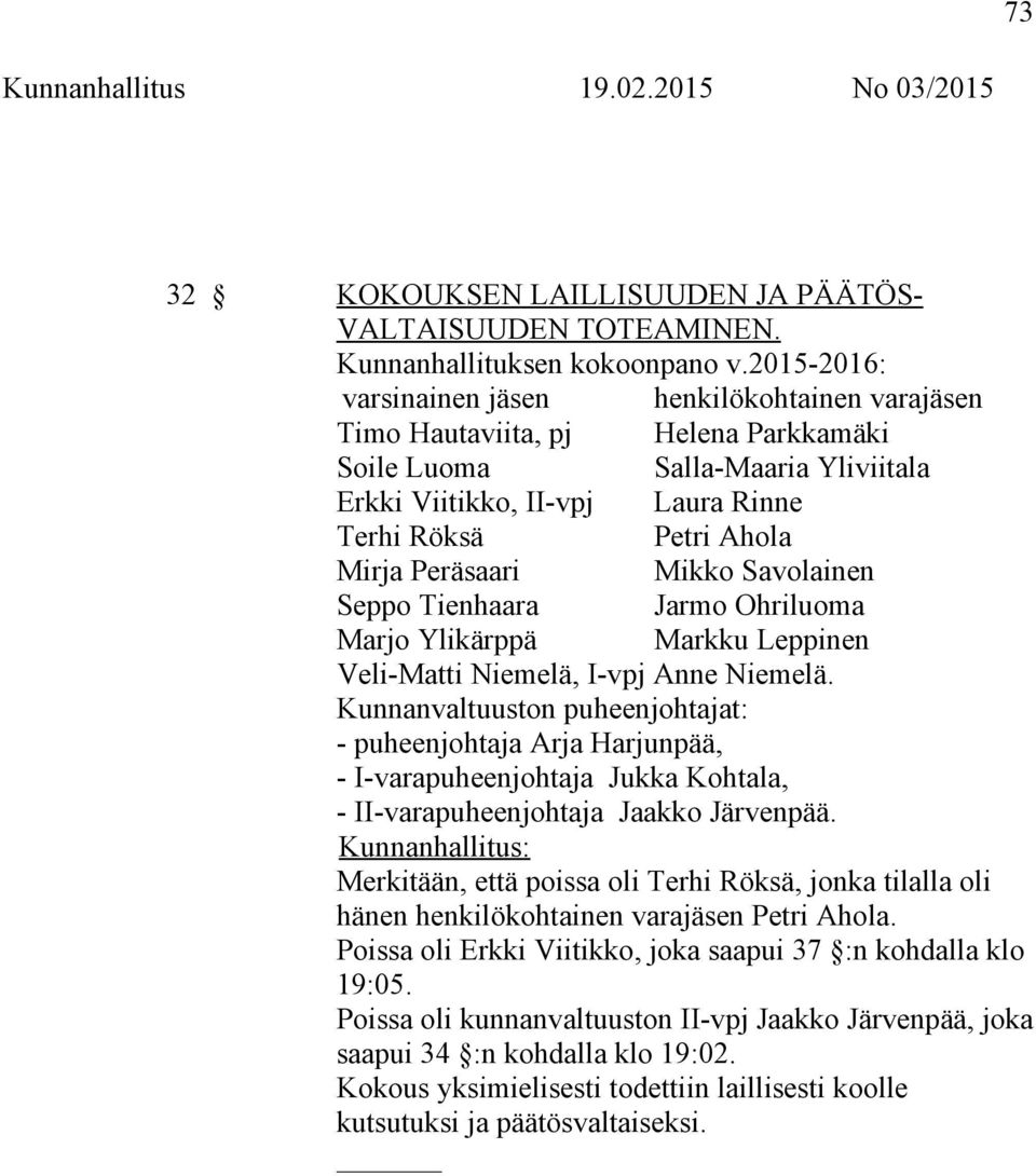 Peräsaari Mikko Savolainen Seppo Tienhaara Jarmo Ohriluoma Marjo Ylikärppä Markku Leppinen Veli-Matti Niemelä, I-vpj Anne Niemelä.