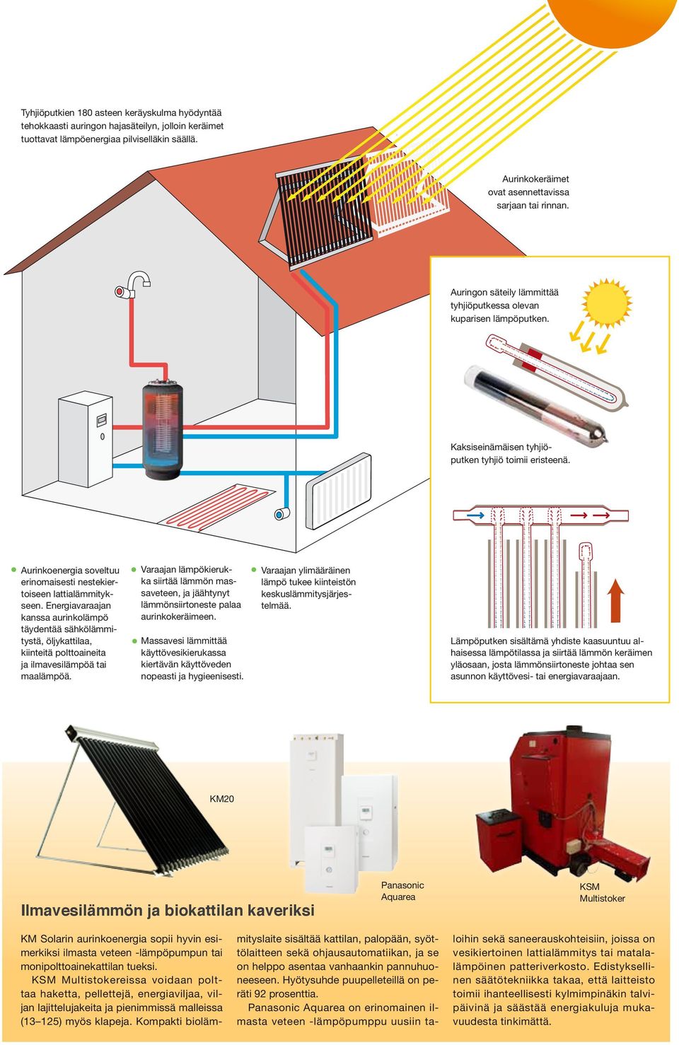 Aurinkoenergia soveltuu erinomaisesti nestekiertoiseen lattialämmitykseen.