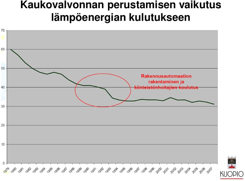 vaikutus