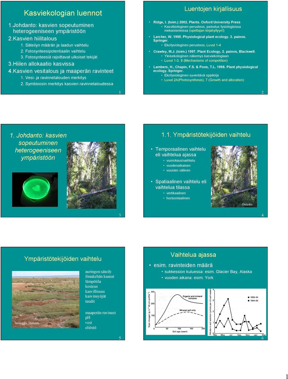 Säteilyn määrän ja laadun vaihtelu 2. Fotosynteesipotentiaalin vaihtelu 3. Fotosynteesiä rajoittavat ulkoiset tekijät Crawley, M.J. (toim.) 1997. Plant Ecology, 2. painos, Blackwell.