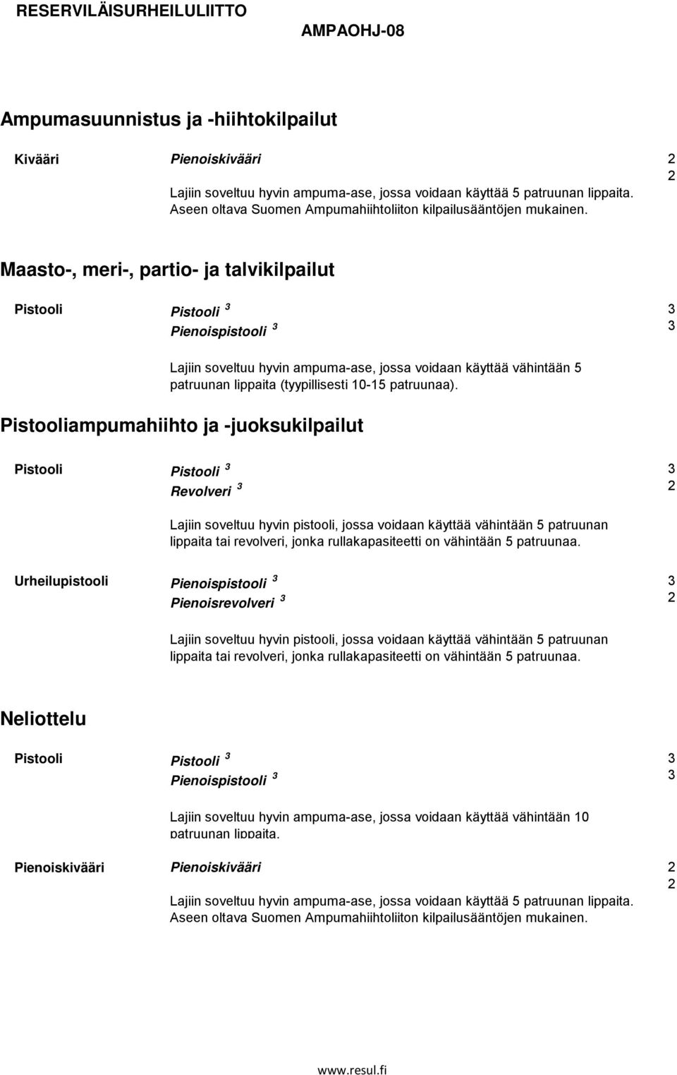 2 2 Maasto-, meri-, partio- ja talvikilpailut Pistooli Pistooli 3 Pienoispistooli 3 3 3 Lajiin soveltuu hyvin ampuma-ase, jossa voidaan käyttää vähintään 5 patruunan lippaita (tyypillisesti 10-15