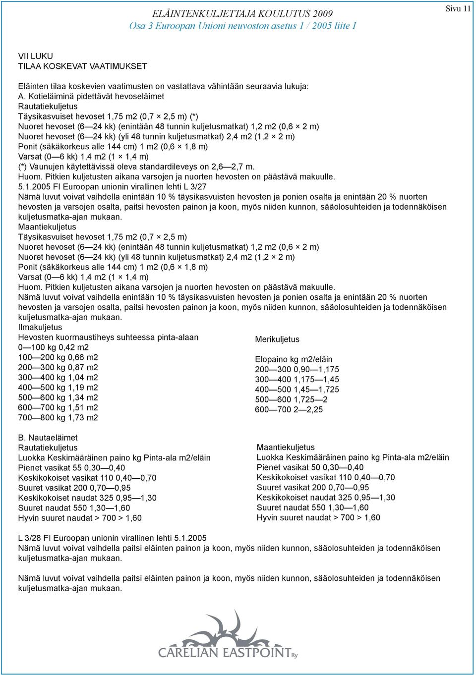 kk) (yli 48 tunnin kuljetusmatkat) 2,4 m2 (1,2 2 m) Ponit (säkäkorkeus alle 144 cm) 1 m2 (0,6 1,8 m) Varsat (0 6 kk) 1,4 m2 (1 1,4 m) (*) Vaunujen käytettävissä oleva standardileveys on 2,6 2,7 m.