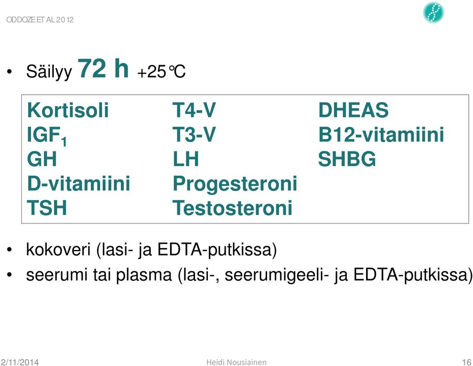 DHEAS B12-vitamiini SHBG kokoveri (lasi- ja