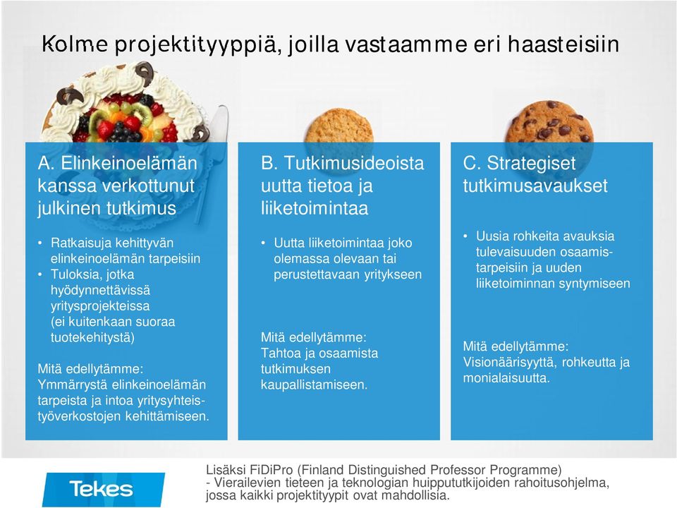 edellytämme: Ymmärrystä elinkeinoelämän tarpeista ja intoa yritysyhteistyöverkostojen kehittämiseen. B.