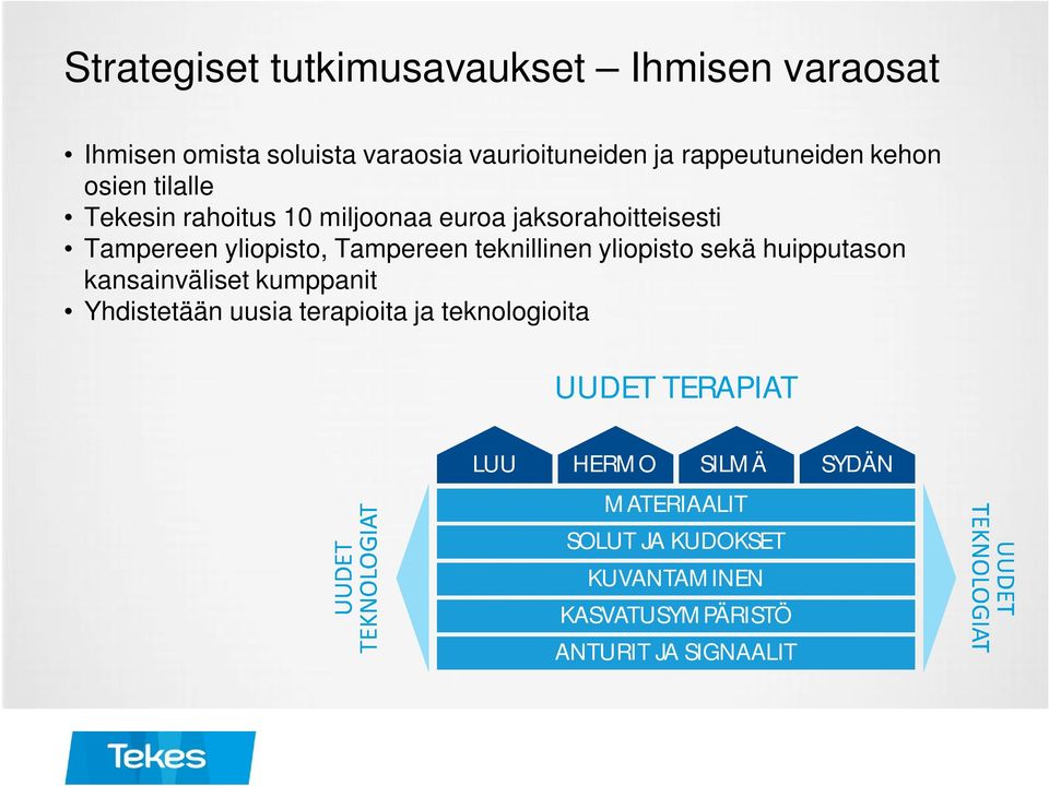 Tampereen teknillinen yliopisto sekä huipputason kansainväliset kumppanit Yhdistetään uusia terapioita ja