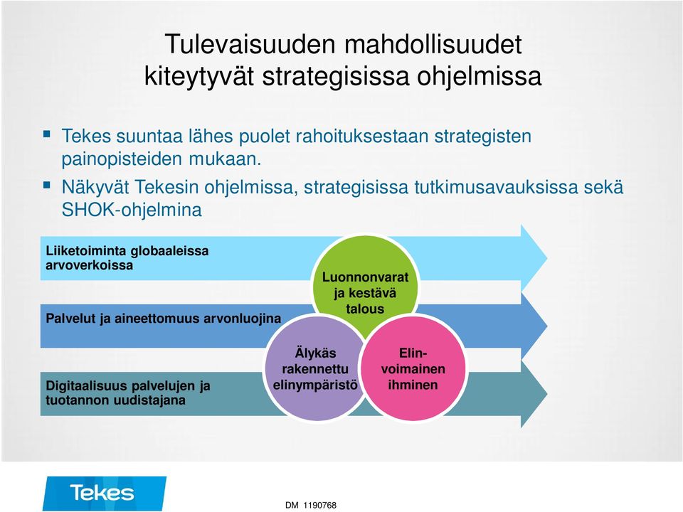 Näkyvät Tekesin ohjelmissa, strategisissa tutkimusavauksissa sekä SHOK-ohjelmina Liiketoiminta globaaleissa