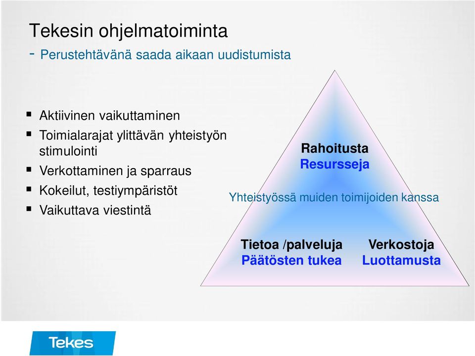 sparraus Kokeilut, testiympäristöt Vaikuttava viestintä Rahoitusta Resursseja