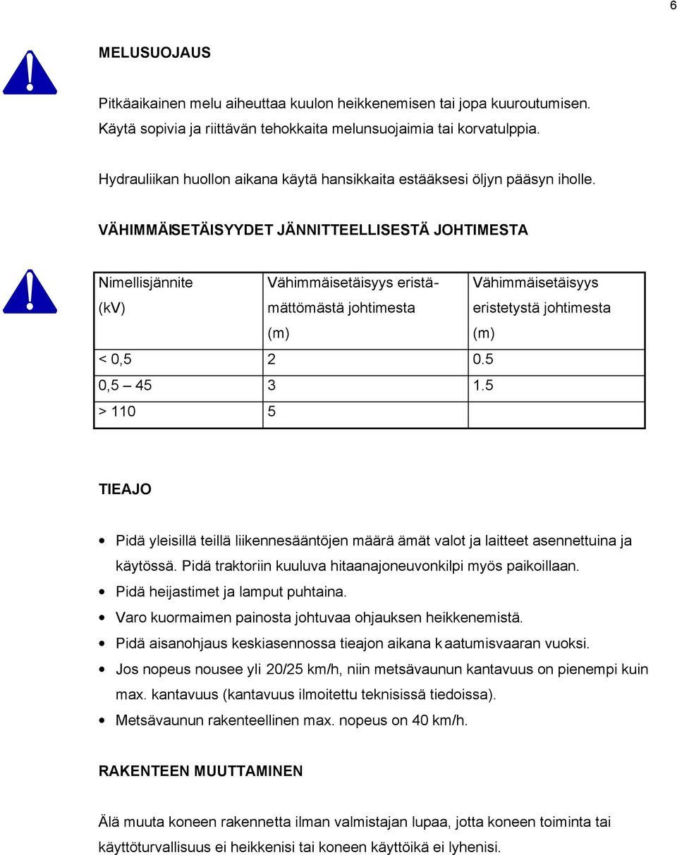 VÄHIMMÄISETÄISYYDET JÄNNITTEELLISESTÄ JOHTIMESTA Nimellisjännite (kv) Vähimmäisetäisyys eristämättömästä johtimesta (m) Vähimmäisetäisyys eristetystä johtimesta (m) < 0,5 2 0.5 0,5 45 3 1.