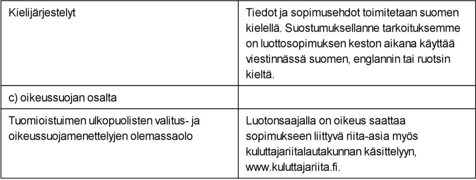 tai ruotsin kieltä.