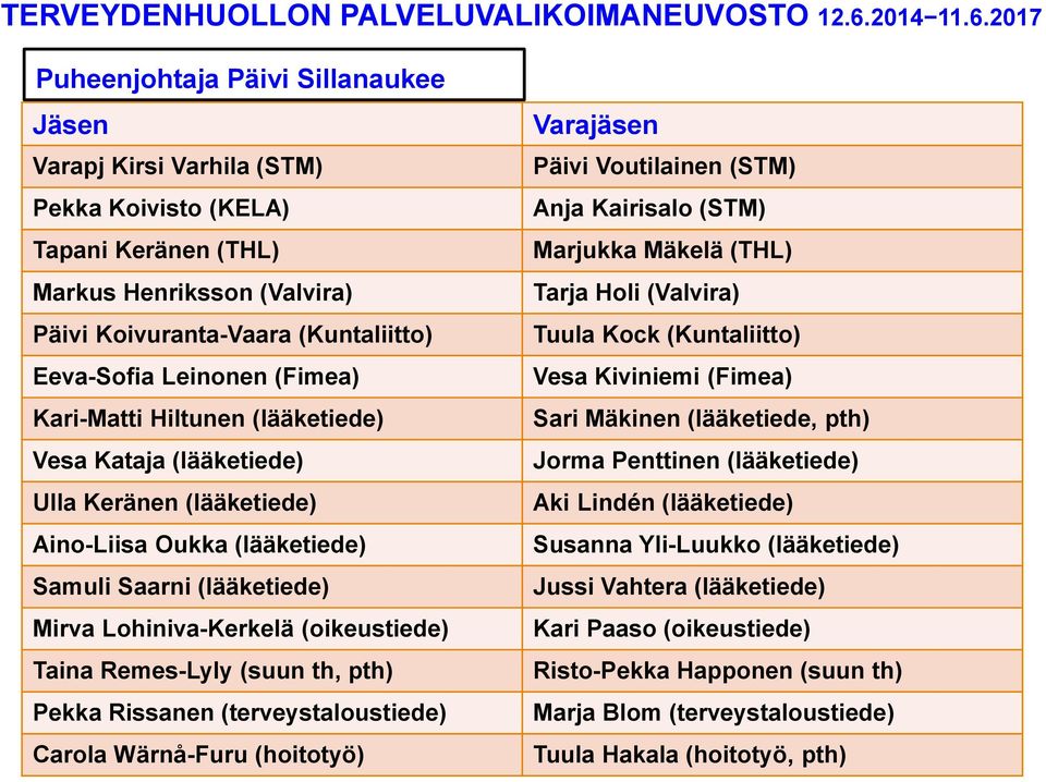 2017 Puheenjohtaja Päivi Sillanaukee Jäsen Varapj Kirsi Varhila (STM) Pekka Koivisto (KELA) Tapani Keränen (THL) Markus Henriksson (Valvira) Päivi Koivuranta-Vaara (Kuntaliitto) Eeva-Sofia Leinonen