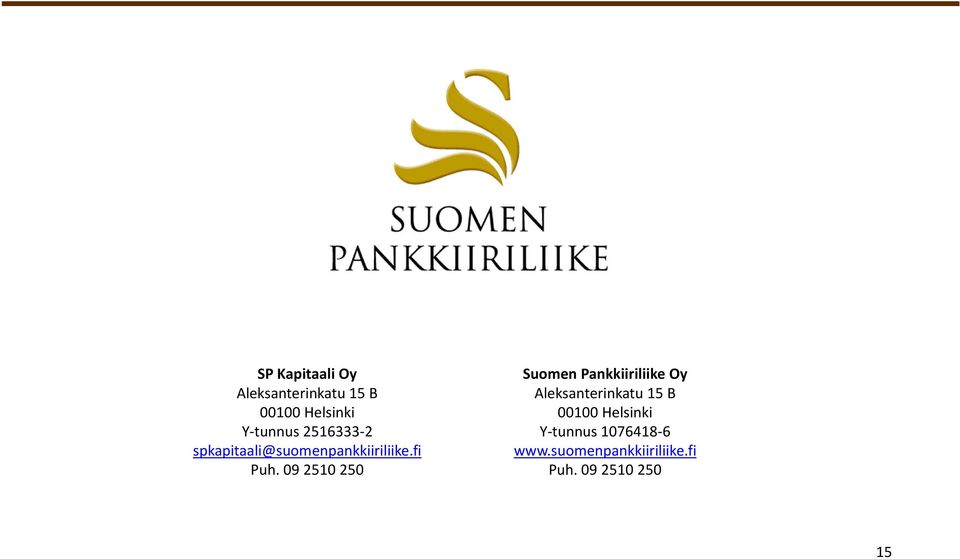 09 2510 250 Suomen Pankkiiriliike Oy Aleksanterinkatu 15 B