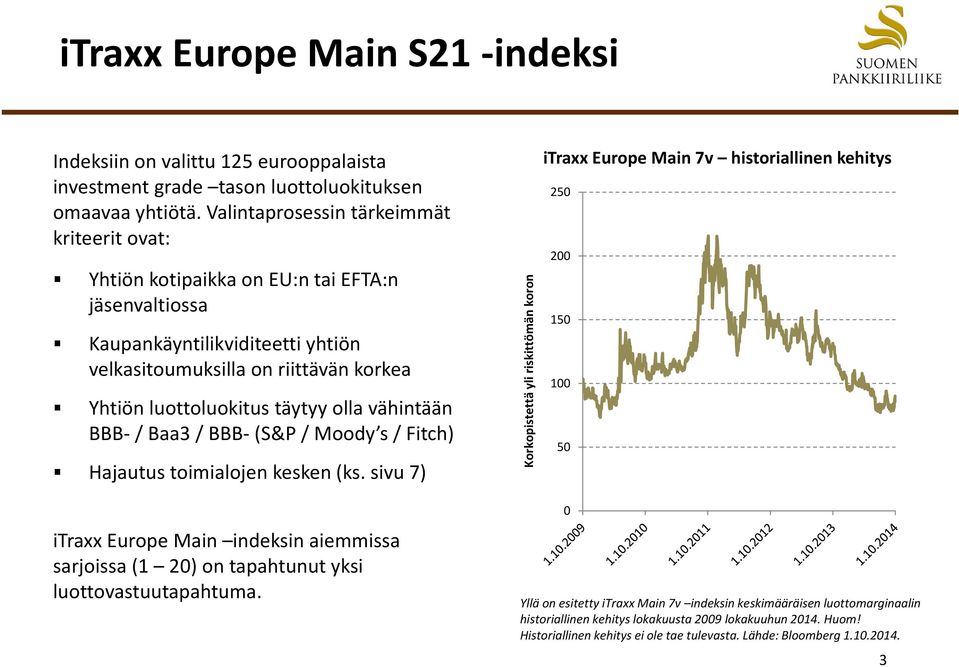 olla vähintään BBB / Baa3 / BBB (S&P / Moody s / Fitch) Hajautus toimialojen kesken (ks.