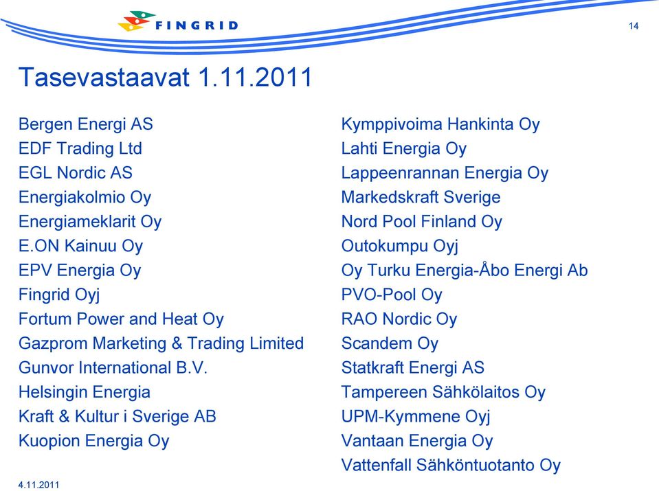 11.2011 Kymppivoima Hankinta Oy Lahti Energia Oy Lappeenrannan Energia Oy Markedskraft Sverige Nord Pool Finland Oy Outokumpu Oyj Oy Turku Energia-Åbo