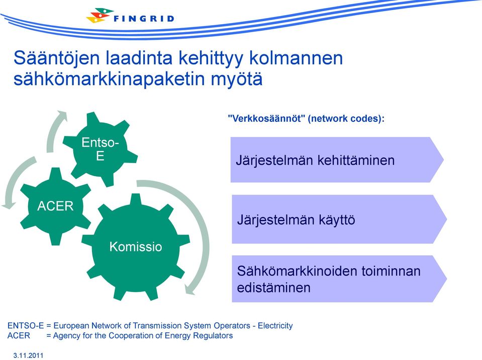 Komissio Sähkömarkkinoiden toiminnan edistäminen ENTSO-E = European Network of