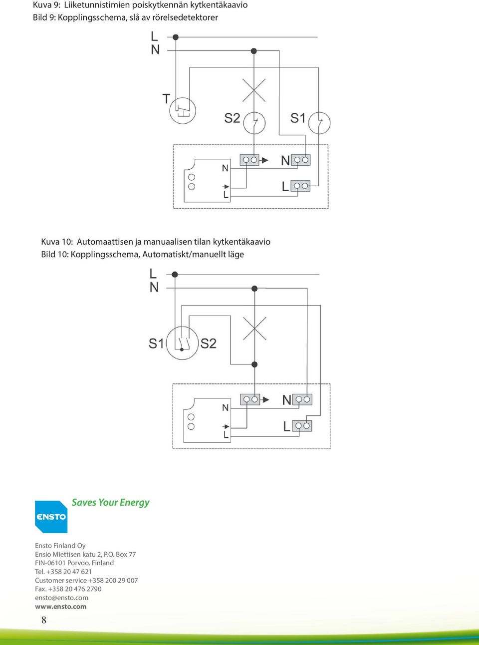 Kopplingsschema, Automatiskt/manuellt läge Ensto Finland Oy Ensio Miettisen katu 2, P.O. Box 77 FIN-06101 Porvoo, Finland Tel.