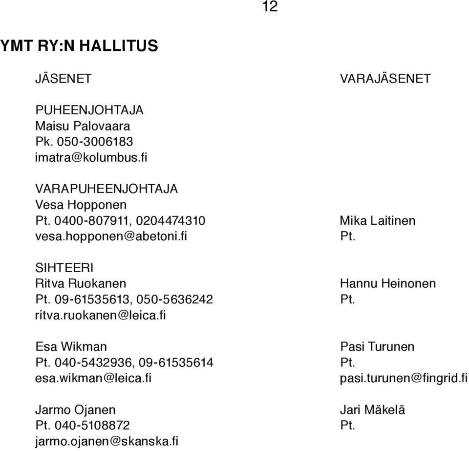 09-61535613, 050-5636242 ritva.ruokanen@leica.fi Esa Wikman Pt. 040-5432936, 09-61535614 esa.wikman@leica.