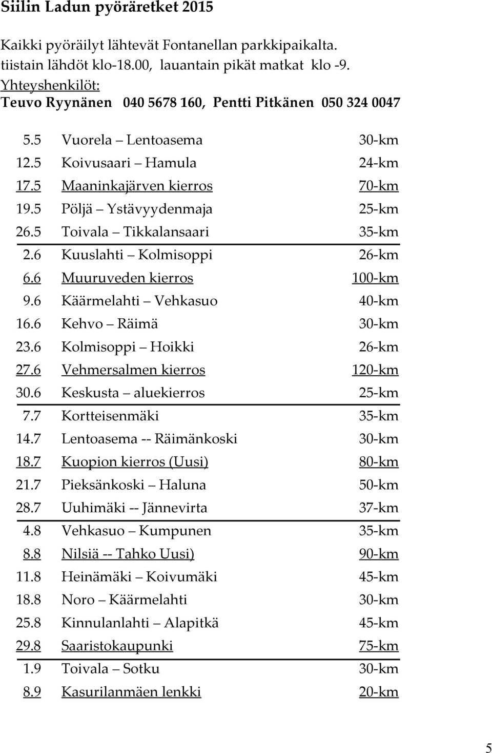 5 Pöljä Ystävyydenmaja 25-km 26.5 Toivala Tikkalansaari 35-km 2.6 Kuuslahti Kolmisoppi 26-km 6.6 Muuruveden kierros 100-km 9.6 Käärmelahti Vehkasuo 40-km 16.6 Kehvo Räimä 30-km 23.