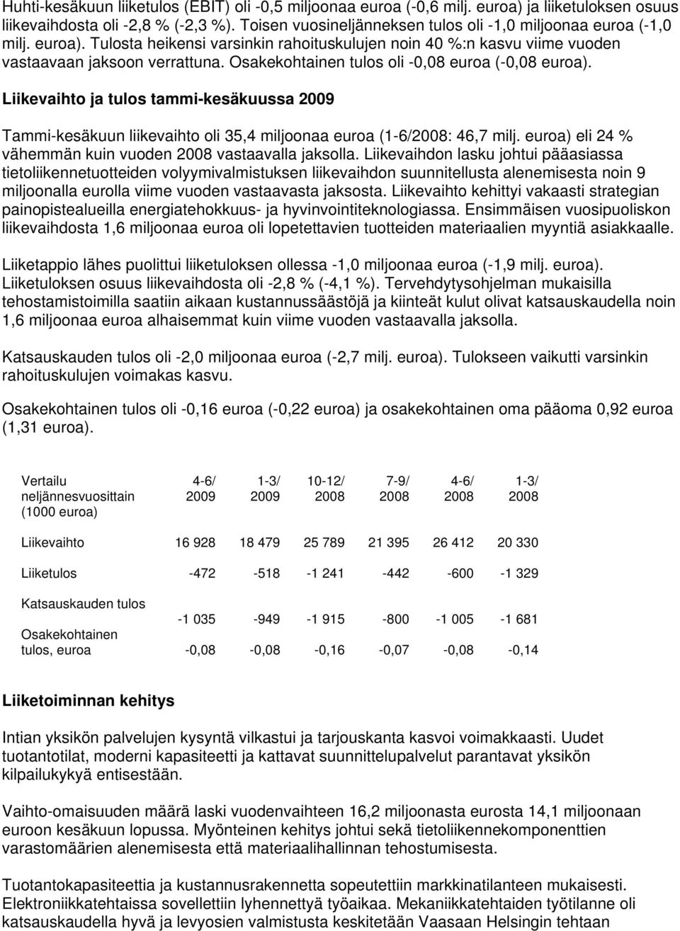 Osakekohtainen tulos oli -0,08 euroa (-0,08 euroa). Liikevaihto ja tulos tammi-kesäkuussa 2009 Tammi-kesäkuun liikevaihto oli 35,4 miljoonaa euroa (1-6/: 46,7 milj.