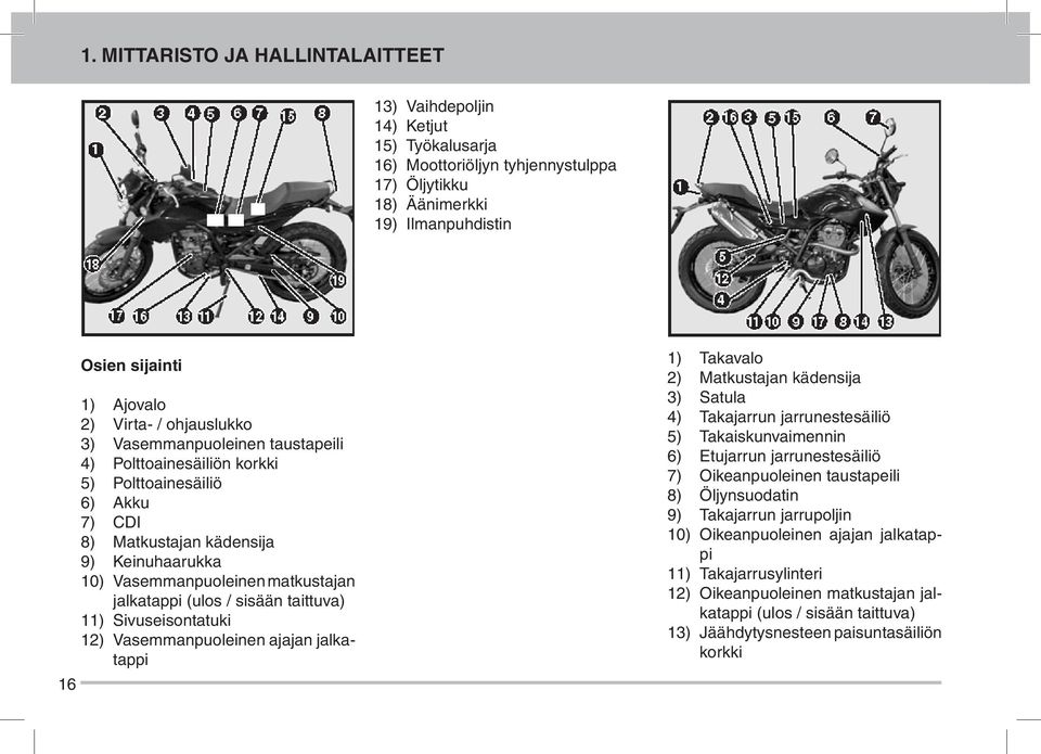 / sisään taittuva) 11) Sivuseisontatuki 12) asemmanpuoleinen ajajan jalkatappi 1) akavalo 2) Matkustajan kädensija 3) Satula 4) akajarrun jarrunestesäiliö 5) akaiskunvaimennin 6) Etujarrun