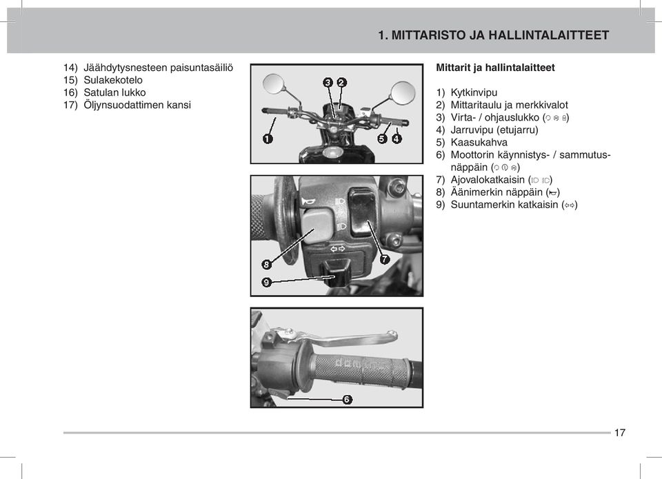 merkkivalot 3) irta- / ohjauslukko ( ) 4) Jarruvipu (etujarru) 5) Kaasukahva 6) Moottorin