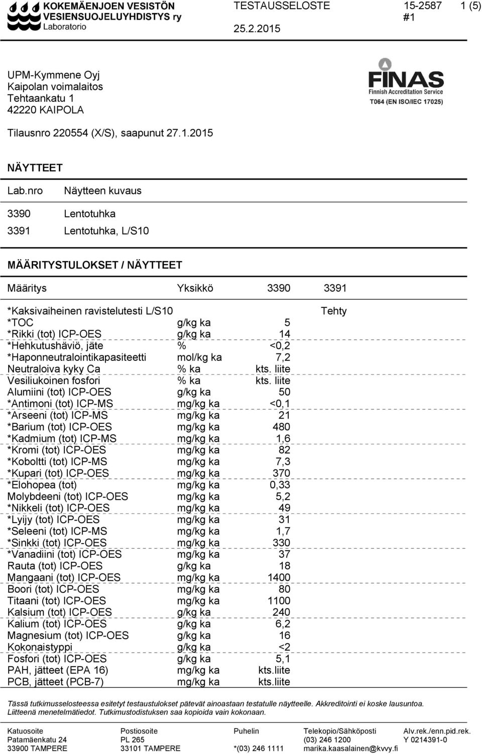 *Hehkutushäviö, jäte % <0,2 *Haponneutralointikapasiteetti mol/kg ka 7,2 Neutraloiva kyky Ca % ka kts. liite Vesiliukoinen fosfori % ka kts.