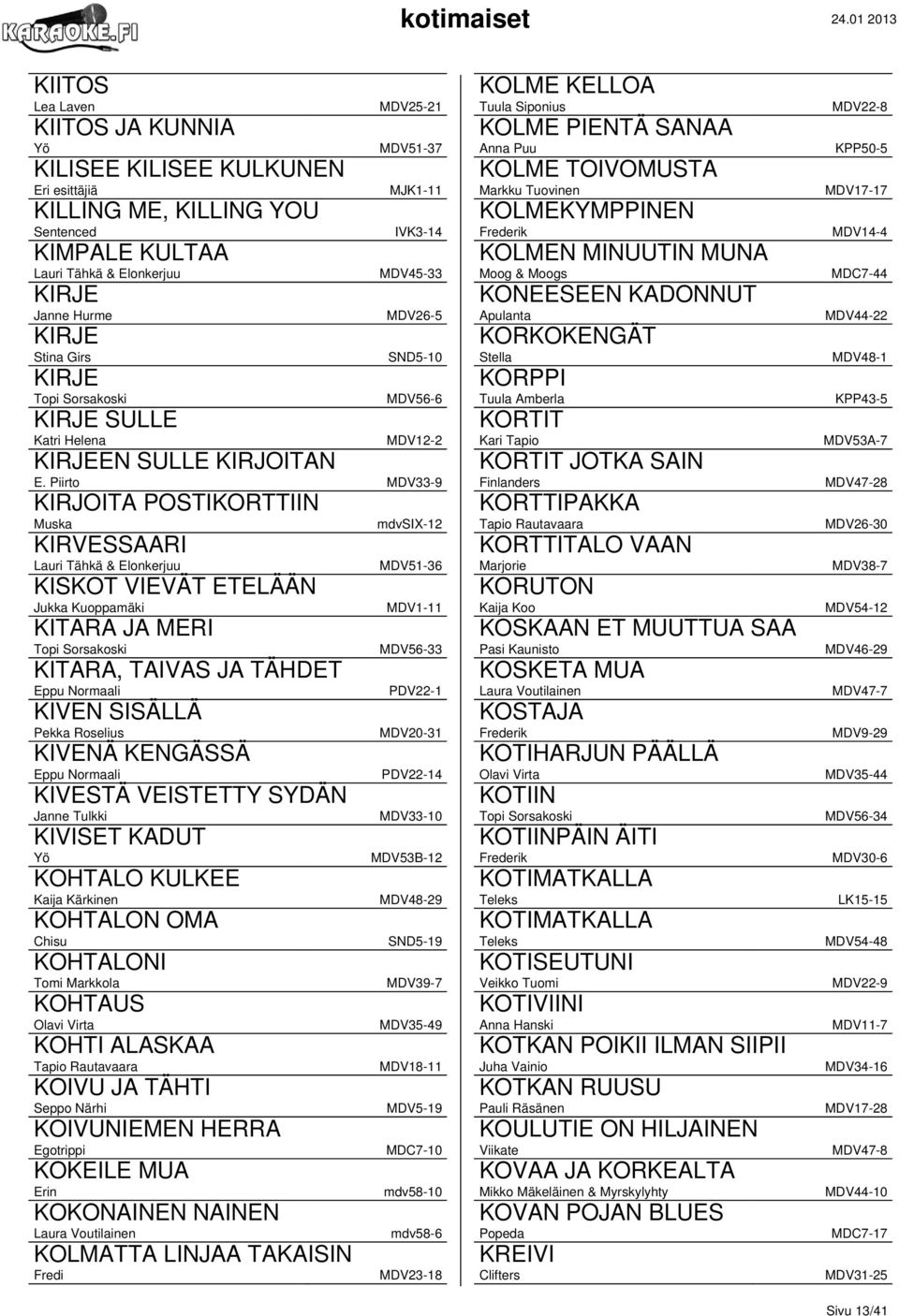 Piirto MDV33-9 KIRJOITA POSTIKORTTIIN Muska KIRVESSAARI Lauri Tähkä & Elonkerjuu KISKOT VIEVÄT ETELÄÄN Jukka Kuoppamäki KITARA JA MERI KITARA, TAIVAS JA TÄHDET KIVEN SISÄLLÄ Pekka Roselius KIVENÄ