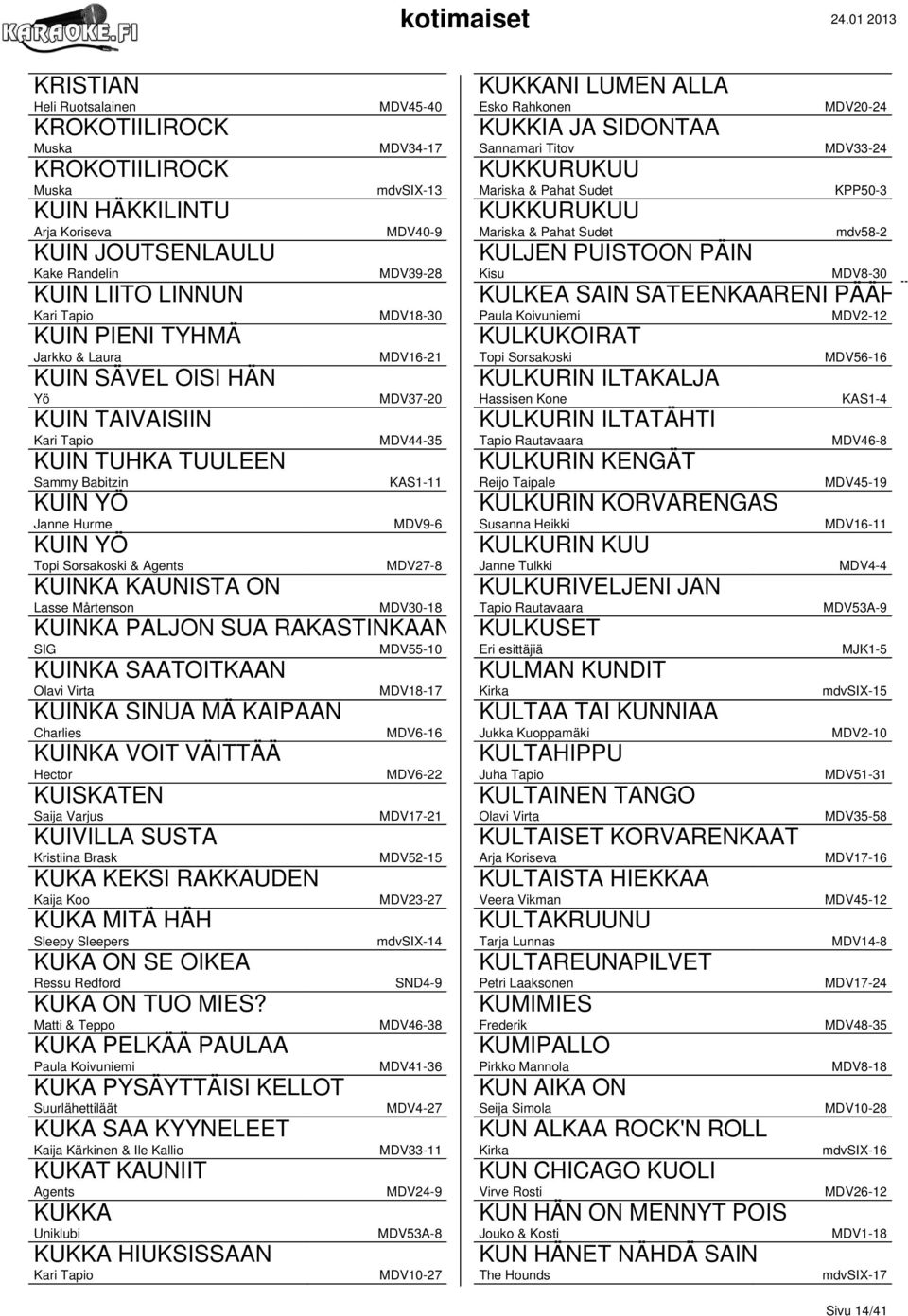 MDV44-35 KAS1-11 MDV9-6 MDV27-8 MDV30-18 KUINKA PALJON SUA RAKASTINKAAN SIG MDV55-10 KUINKA SAATOITKAAN KUINKA SINUA MÄ KAIPAAN Charlies KUINKA VOIT VÄITTÄÄ Hector KUISKATEN Saija Varjus KUIVILLA