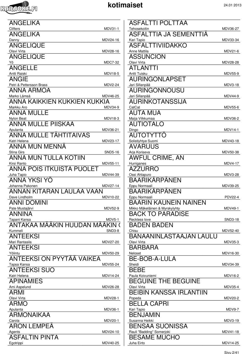 ANNA YKSI YÖ Johanna Pakonen MDV18-3 MDV36-21 MDV23-17 SND5-16 MDV55-11 MDV44-39 MDV27-14 ANNAN KITARAN LAULAA VAAN Dave Lindholm MDV10-22 ANNI DOMINI Pate Mustajärvi ANNINA Tapani Kansa MDV52-9