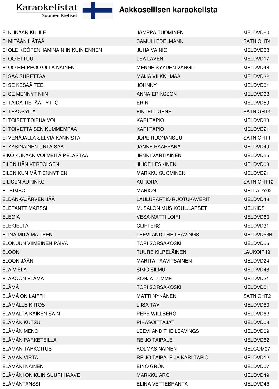 FINTELLIGENS SATNIGHT4 EI TOISET TOIPUA VOI KARI TAPIO MELDVD38 EI TOIVETTA SEN KUMMEMPAA KARI TAPIO MELDVD21 EI VENÄJÄLLÄ SELVIÄ KÄNNISTÄ JOPE RUONANSUU SATNIGHT1 EI YKSINÄINEN UNTA SAA JANNE