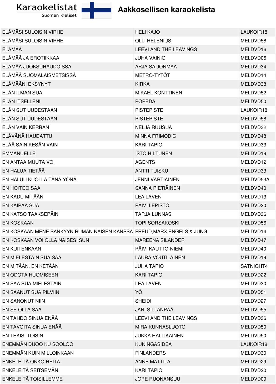 LAUKOIR18 ELÄN SUT UUDESTAAN PISTEPISTE MELDVD58 ELÄN VAIN KERRAN NELJÄ RUUSUA MELDVD32 ELÄVÄNÄ HAUDATTU MINNA FRIMODIG MELDVD48 ELÄÄ SAIN KESÄN VAIN KARI TAPIO MELDVD33 EMMANUELLE ISTO HILTUNEN