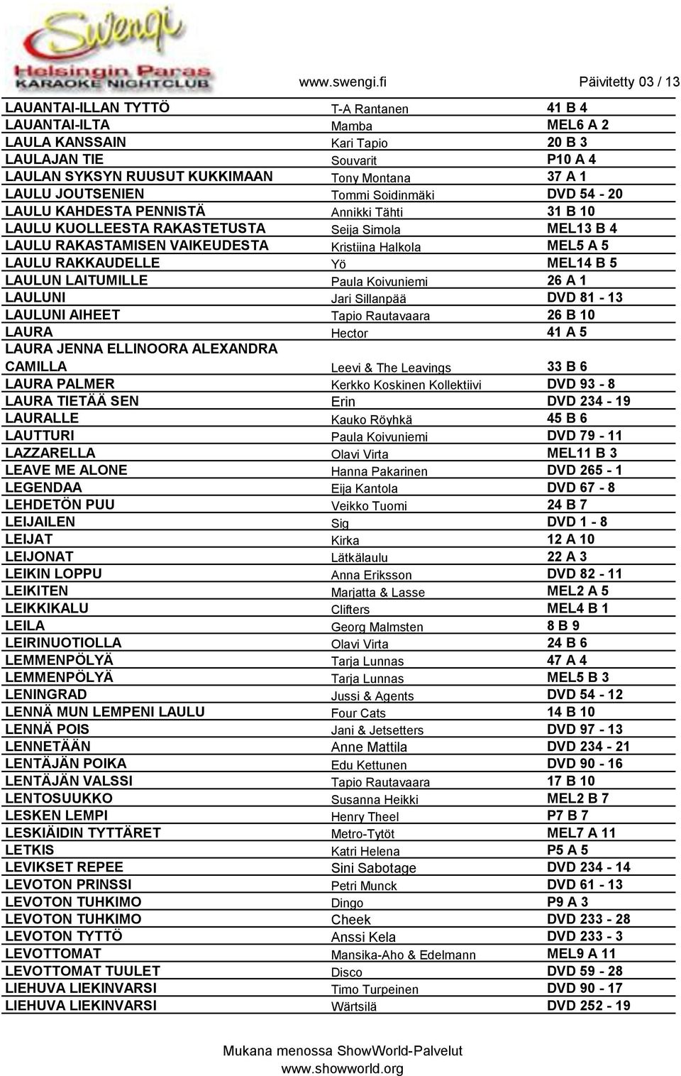 LAULU RAKKAUDELLE Yö MEL14 B 5 LAULUN LAITUMILLE Paula Koivuniemi 26 A 1 LAULUNI Jari Sillanpää DVD 81-13 LAULUNI AIHEET Tapio Rautavaara 26 B 10 LAURA Hector 41 A 5 LAURA JENNA ELLINOORA ALEXANDRA