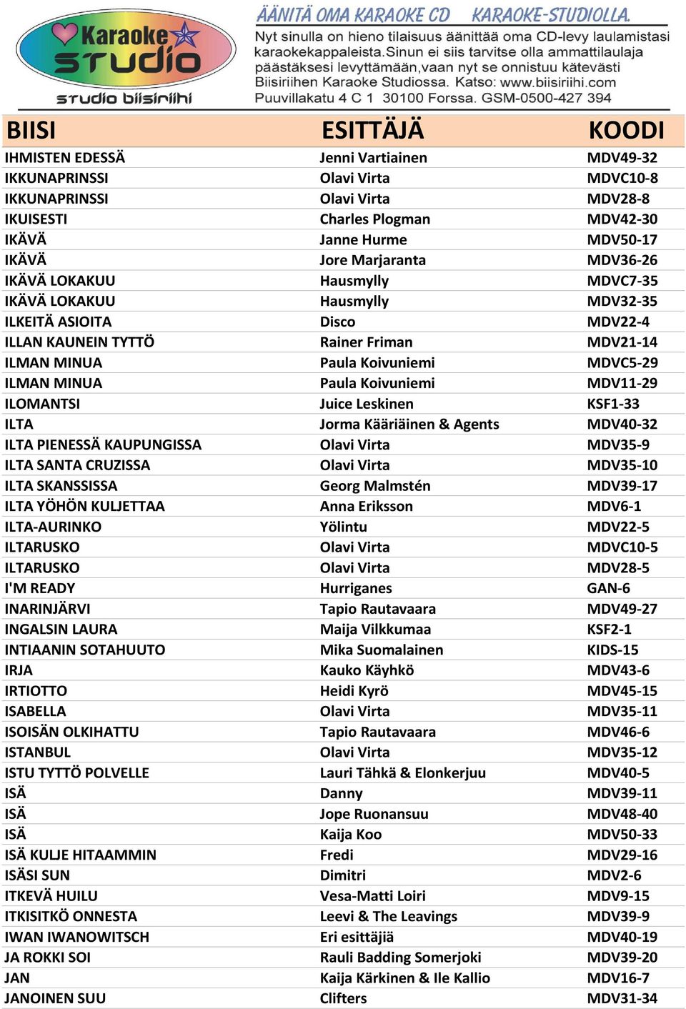 Paula Koivuniemi MDV11-29 ILOMANTSI Juice Leskinen KSF1-33 ILTA Jorma Kääriäinen & Agents MDV40-32 ILTA PIENESSÄ KAUPUNGISSA Olavi Virta MDV35-9 ILTA SANTA CRUZISSA Olavi Virta MDV35-10 ILTA