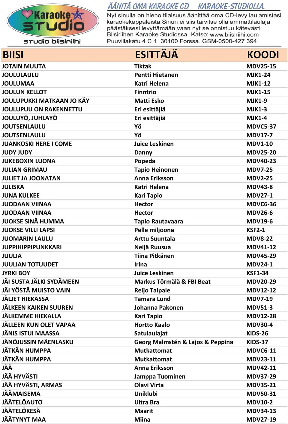 MDV40-23 JULIAN GRIMAU Tapio Heinonen MDV7-25 JULIET JA JOONATAN Anna Eriksson MDV2-25 JULISKA Katri Helena MDV43-8 JUNA KULKEE Kari Tapio MDV27-1 JUODAAN VIINAA Hector MDVC6-36 JUODAAN VIINAA Hector