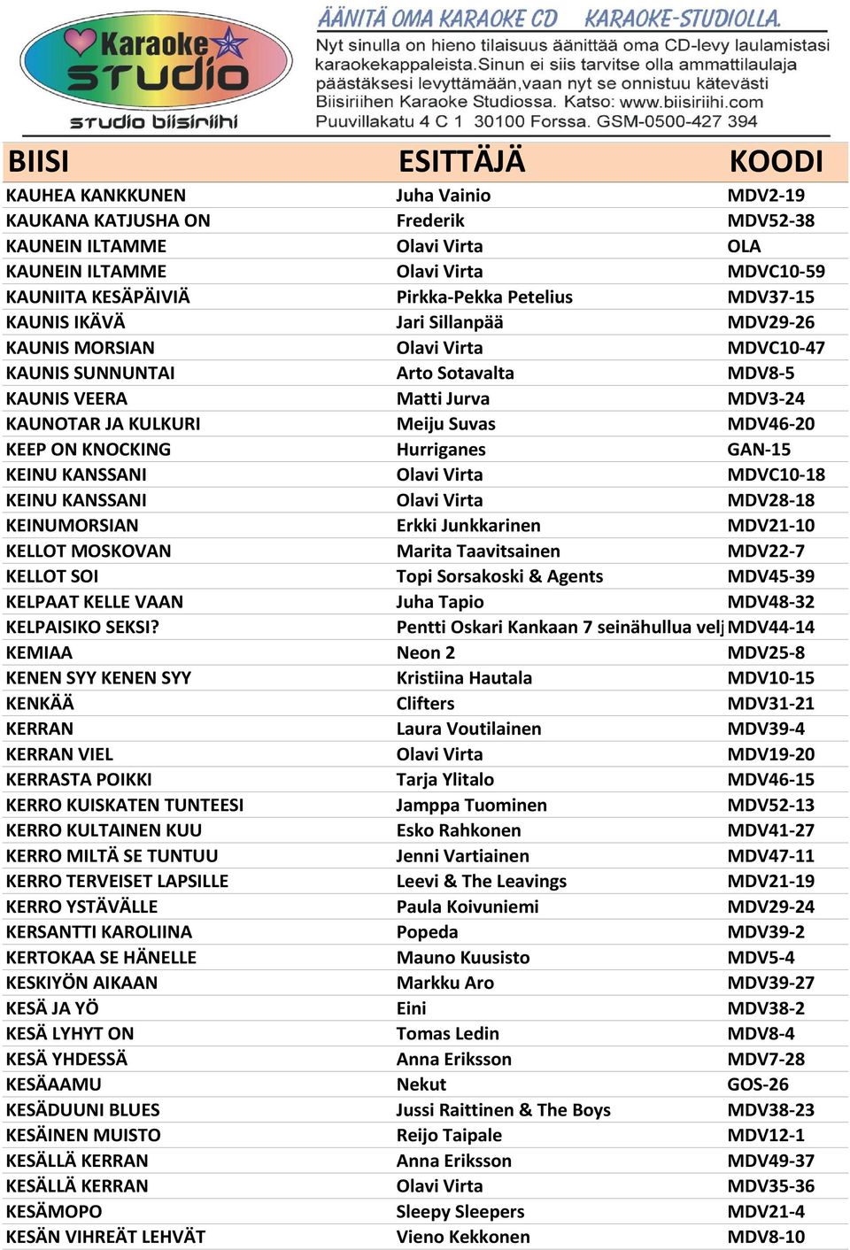 KNOCKING Hurriganes GAN-15 KEINU KANSSANI Olavi Virta MDVC10-18 KEINU KANSSANI Olavi Virta MDV28-18 KEINUMORSIAN Erkki Junkkarinen MDV21-10 KELLOT MOSKOVAN Marita Taavitsainen MDV22-7 KELLOT SOI Topi