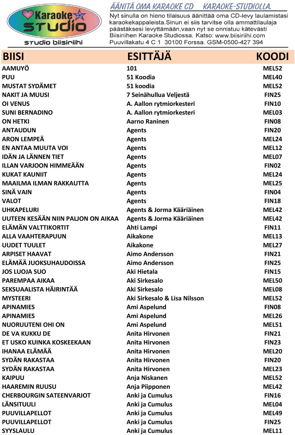 FIN02 KUKAT KAUNIIT Agents MEL24 MAAILMA ILMAN RAKKAUTTA Agents MEL25 SINÄ VAIN Agents FIN04 VALOT Agents FIN18 UHKAPELURI Agents & Jorma Kääriäinen MEL42 UUTEEN KESÄÄN NIIN PALJON ON AIKAA Agents &