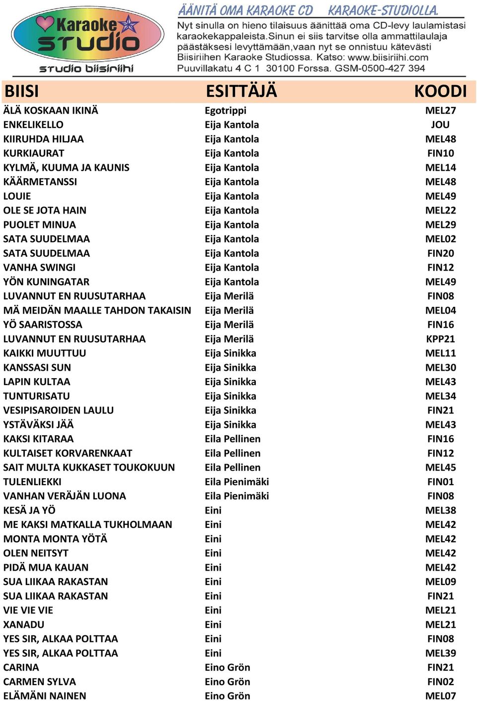 YÖN KUNINGATAR Eija Kantola MEL49 LUVANNUT EN RUUSUTARHAA Eija Merilä FIN08 MÄ MEIDÄN MAALLE TAHDON TAKAISIN Eija Merilä MEL04 YÖ SAARISTOSSA Eija Merilä FIN16 LUVANNUT EN RUUSUTARHAA Eija Merilä