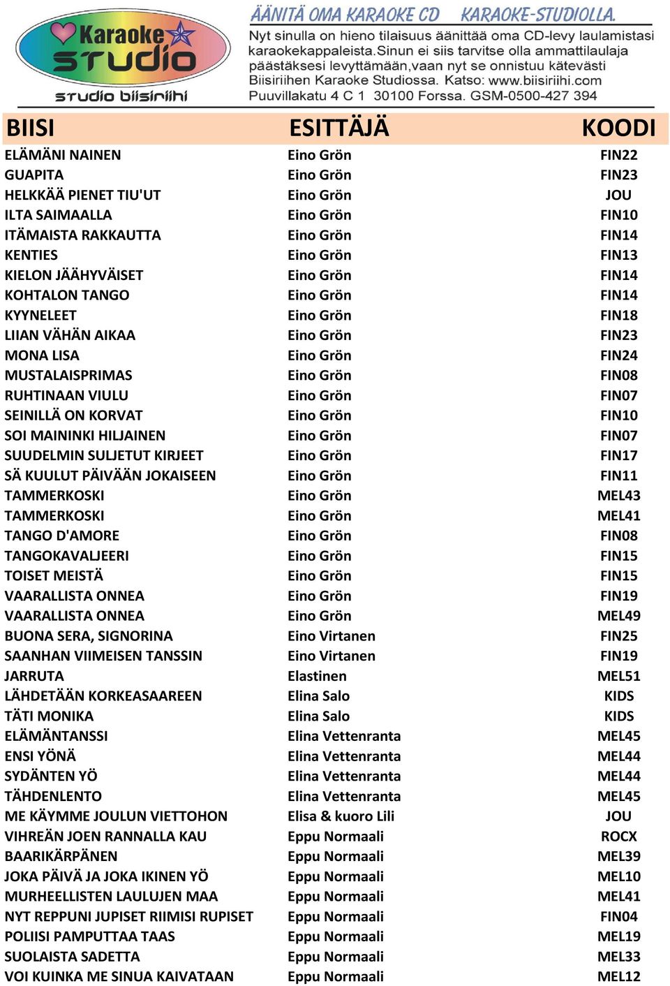 Grön FIN07 SEINILLÄ ON KORVAT Eino Grön FIN10 SOI MAININKI HILJAINEN Eino Grön FIN07 SUUDELMIN SULJETUT KIRJEET Eino Grön FIN17 SÄ KUULUT PÄIVÄÄN JOKAISEEN Eino Grön FIN11 TAMMERKOSKI Eino Grön MEL43