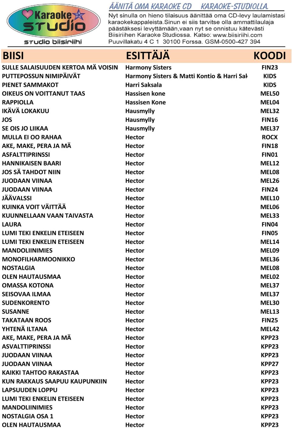 ASFALTTIPRINSSI Hector FIN01 HANNIKAISEN BAARI Hector MEL12 JOS SÄ TAHDOT NIIN Hector MEL08 JUODAAN VIINAA Hector MEL26 JUODAAN VIINAA Hector FIN24 JÄÄVALSSI Hector MEL10 KUINKA VOIT VÄITTÄÄ Hector