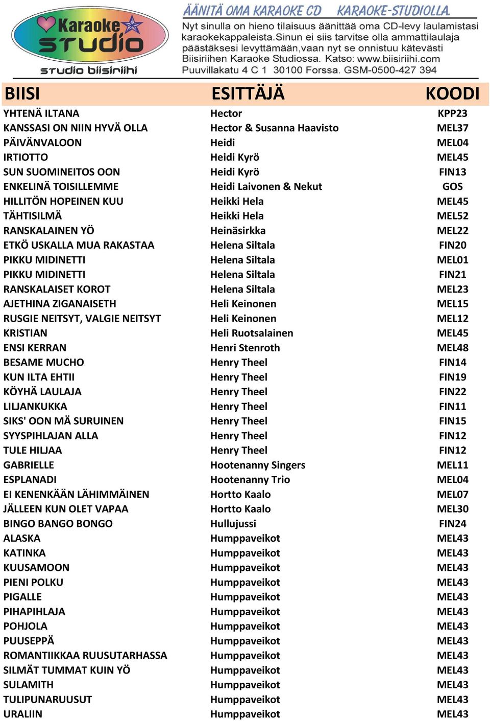 Siltala MEL01 PIKKU MIDINETTI Helena Siltala FIN21 RANSKALAISET KOROT Helena Siltala MEL23 AJETHINA ZIGANAISETH Heli Keinonen MEL15 RUSGIE NEITSYT, VALGIE NEITSYT Heli Keinonen MEL12 KRISTIAN Heli