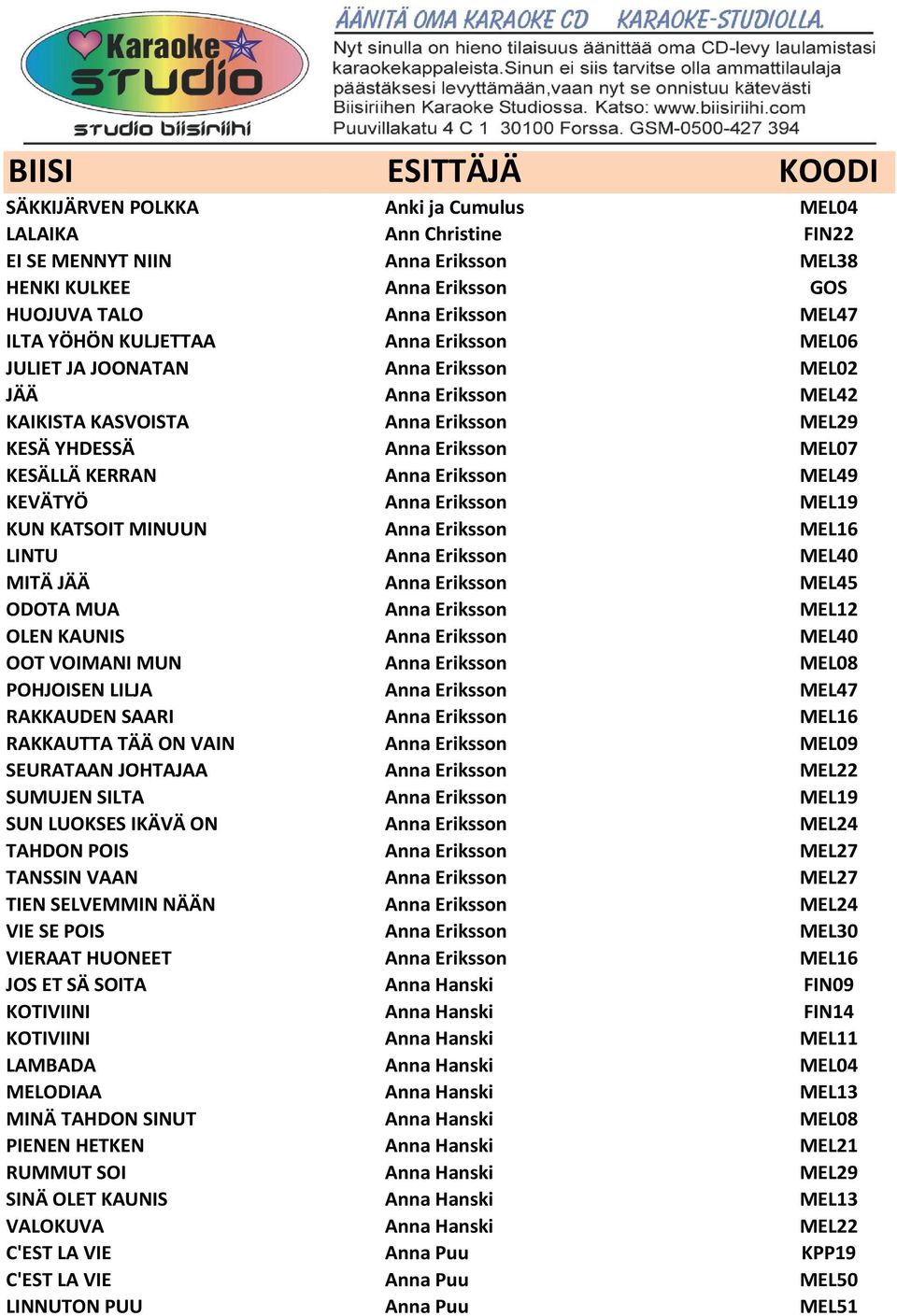 Eriksson MEL19 KUN KATSOIT MINUUN Anna Eriksson MEL16 LINTU Anna Eriksson MEL40 MITÄ JÄÄ Anna Eriksson MEL45 ODOTA MUA Anna Eriksson MEL12 OLEN KAUNIS Anna Eriksson MEL40 OOT VOIMANI MUN Anna