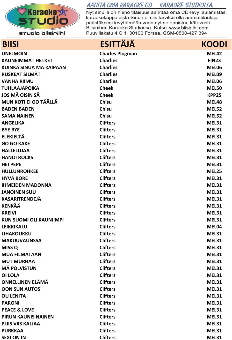 HALLELUJAA Clifters MEL31 HANOI ROCKS Clifters MEL31 HEI PEPE Clifters MEL31 HULLUNROHKEE Clifters MEL25 HYVÄ BORE Clifters MEL31 IHMEIDEN MADONNA Clifters MEL31 JANOINEN SUU Clifters MEL31