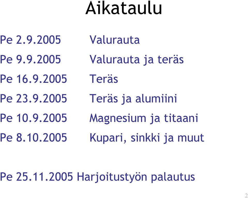 2005 Valurauta Valurauta ja teräs Teräs Teräs ja