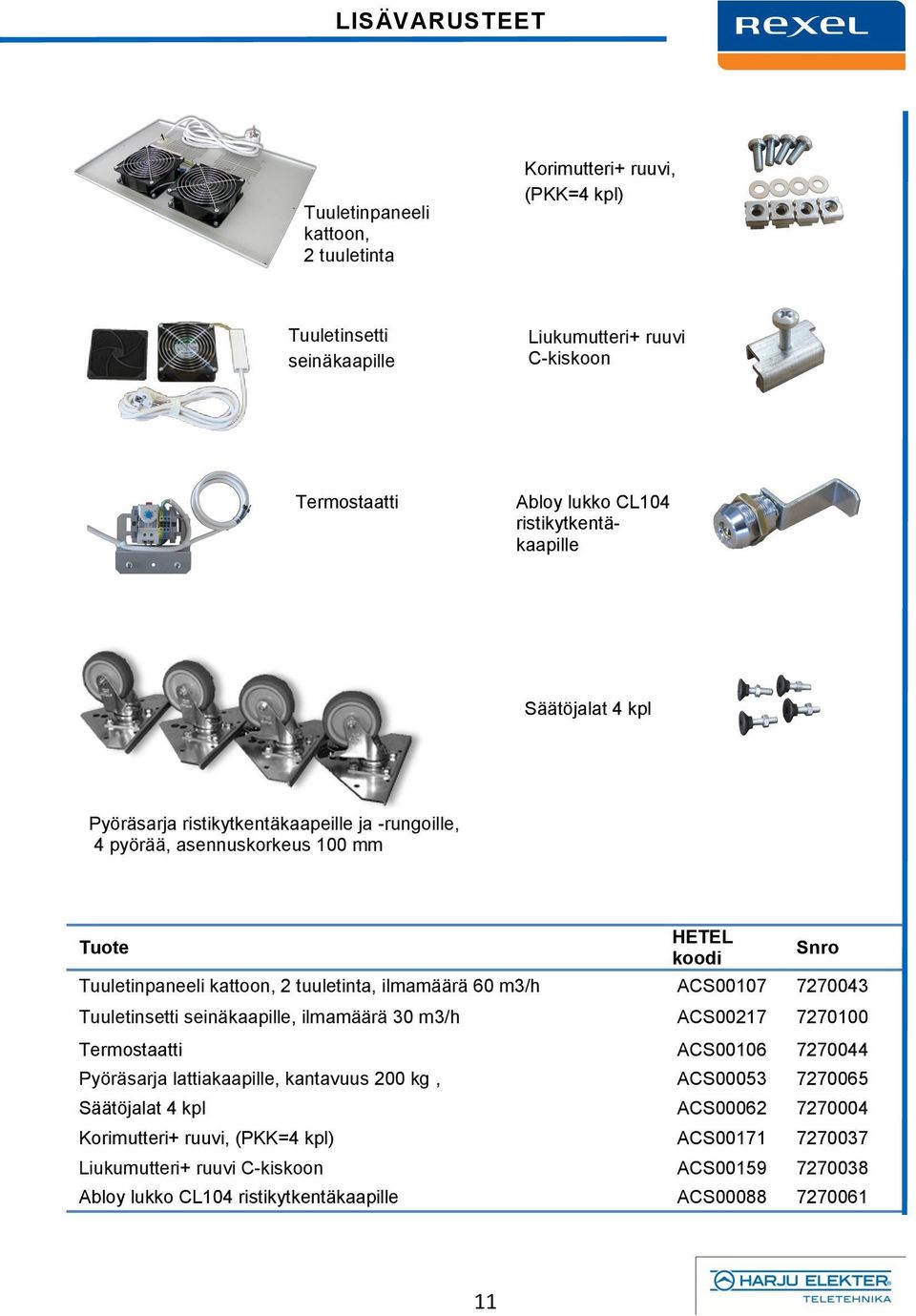 ACS00107 7270043 Tuuletinsetti seinäkaapille, ilmamäärä 30 m3/h ACS00217 7270100 Termostaatti ACS00106 7270044 Pyöräsarja lattiakaapille, kantavuus 200 kg, ACS00053 7270065