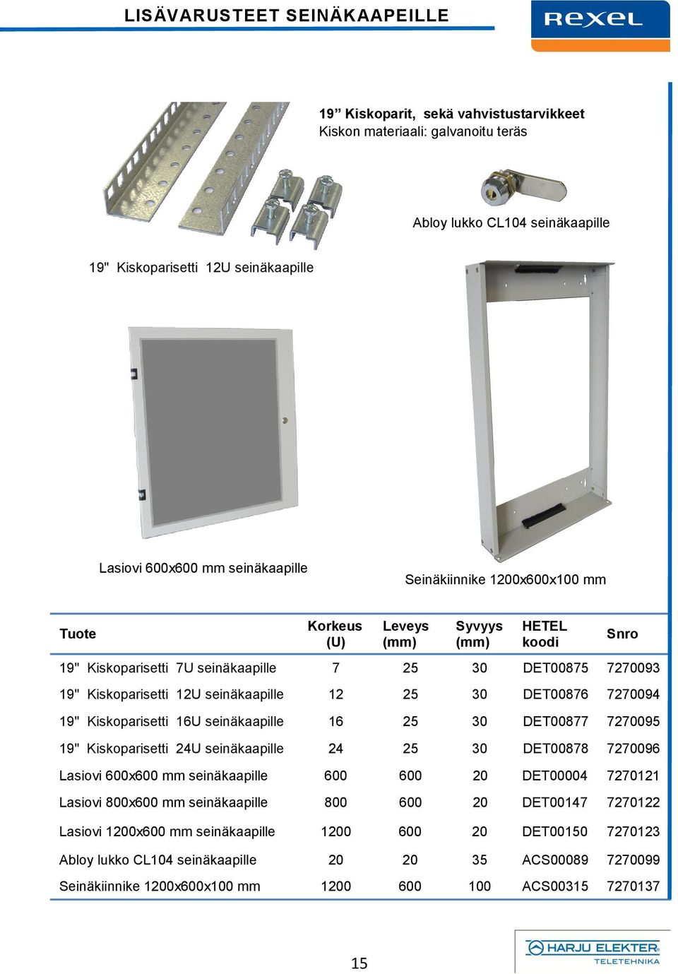 seinäkaapille 16 25 30 DET00877 7270095 19" Kiskoparisetti 24U seinäkaapille 24 25 30 DET00878 7270096 Lasiovi 600x600 mm seinäkaapille 600 600 20 DET00004 7270121 Lasiovi 800x600 mm seinäkaapille