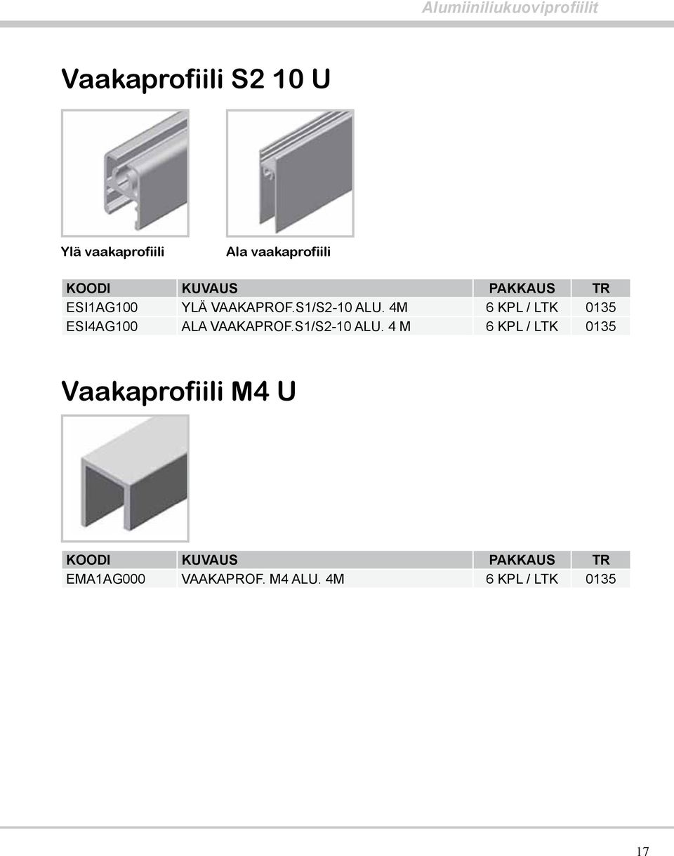 4M 6 KPL / LTK 0135 ESI4AG100 ALA VAAKAPROF.S1/S2-10 ALU.