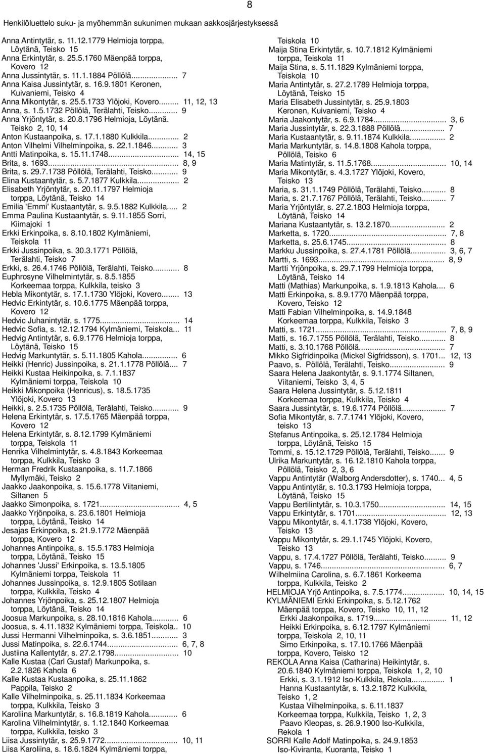 .. 9 Anna Yrjöntytär, s. 20.8.1796 Helmioja, Löytänä. Teisko 2, 10, 14 Anton Kustaanpoika, s. 17.1.1880 Kulkkila... 2 Anton Vilhelmi Vilhelminpoika, s. 22.1.1846... 3 Antti Matinpoika, s. 15.11.1748.